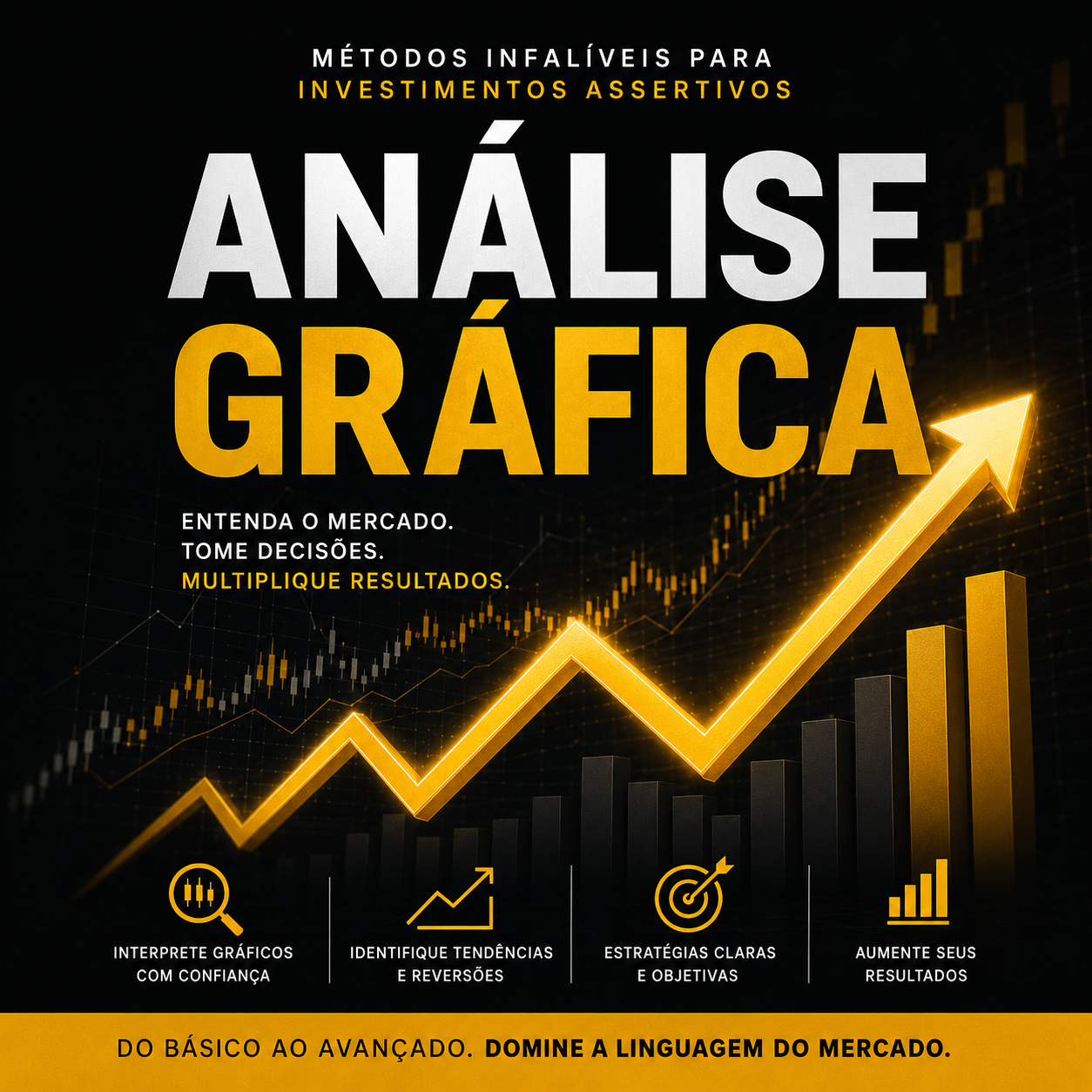 Gráfico de análise técnica e candlestick para mercado financeiro - Lippao Investing