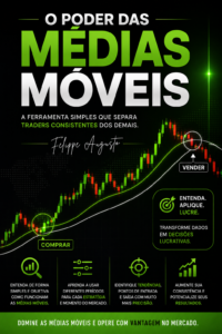 Capa do Ebook sobre Médias Móveis no método Lippao Investing