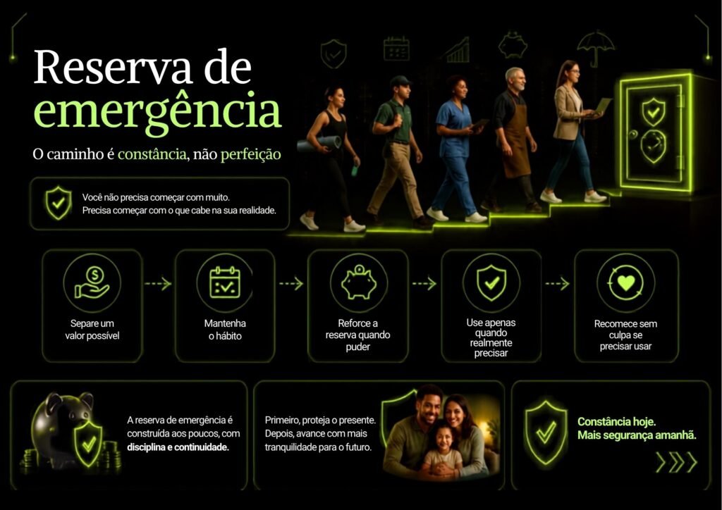 considerações finais