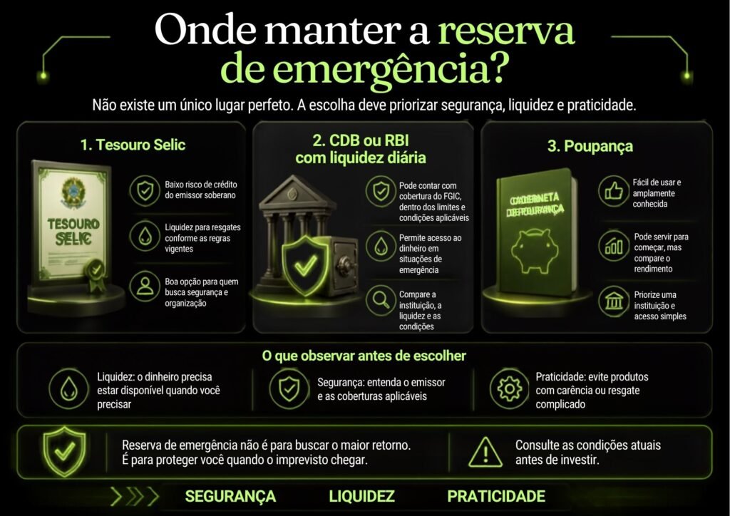 onde guardar